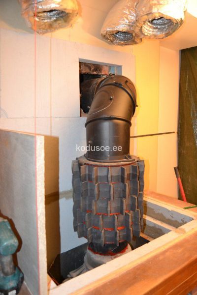 Kamin Raili