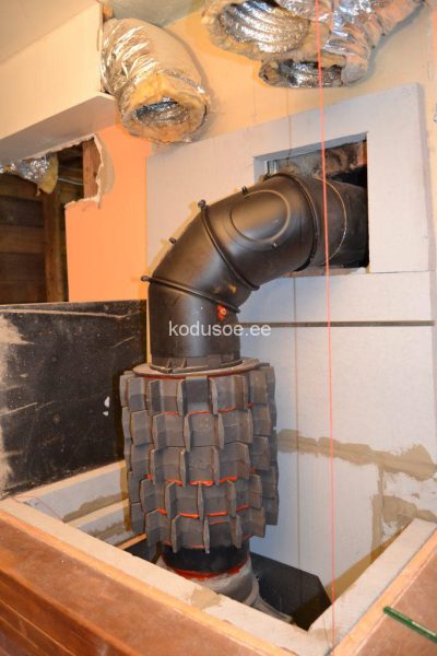 Kamin Raili