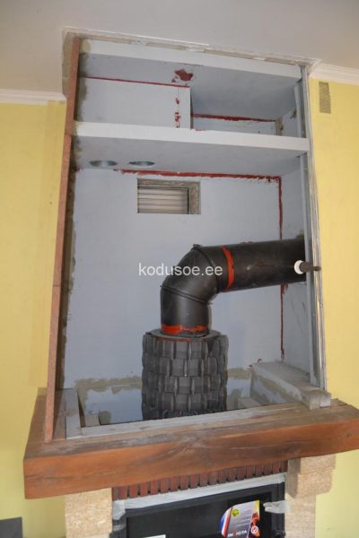 Kamin Alo
