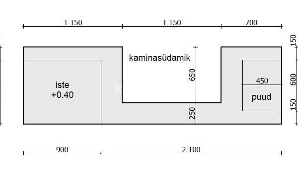 CMA lõõristikuga kamin Erliko